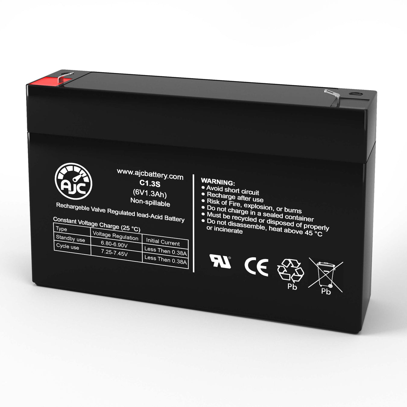 Industrial Batteries