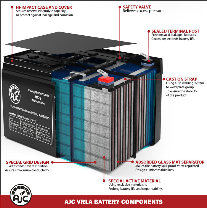 AJC Battery Compatible with Bright Way Group HX6-12 F1 6V 12Ah Sealed Lead Acid Battery