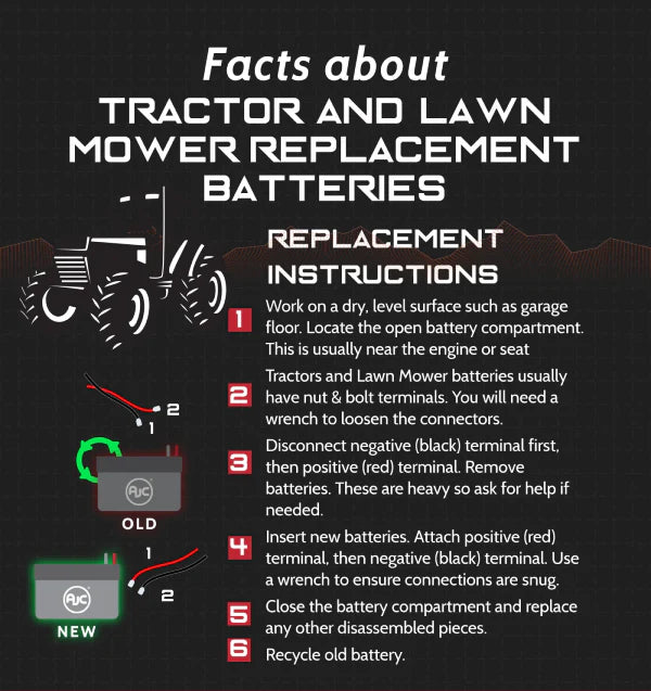 Replacing Your Tractor and Lawn Mower Battery