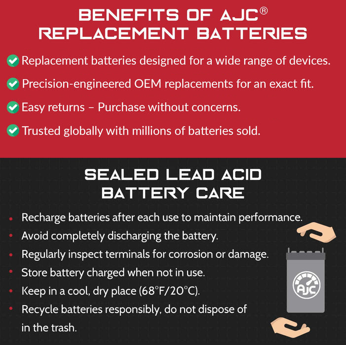 AJC Battery Compatible with Black & Decker AcmeSweeper CS100 12V 4.5Ah Lawn and Garden Battery