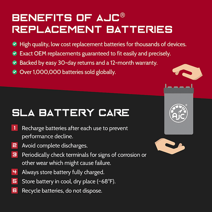 AJC Battery Compatible with Cub Cadet RZT-50 KH U1 Lawn Mower and Tractor Battery