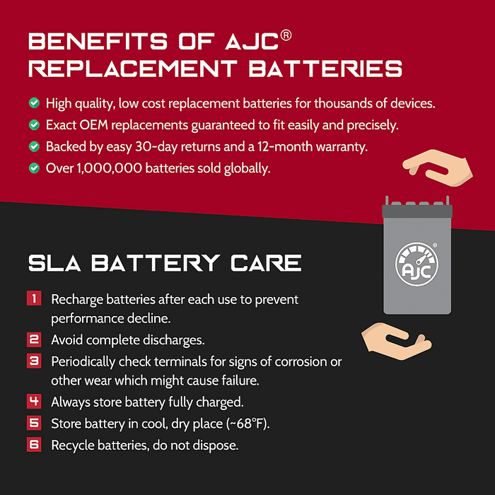 AJC Battery Compatible with Dixon 424 U1 Lawn Mower and Tractor Battery