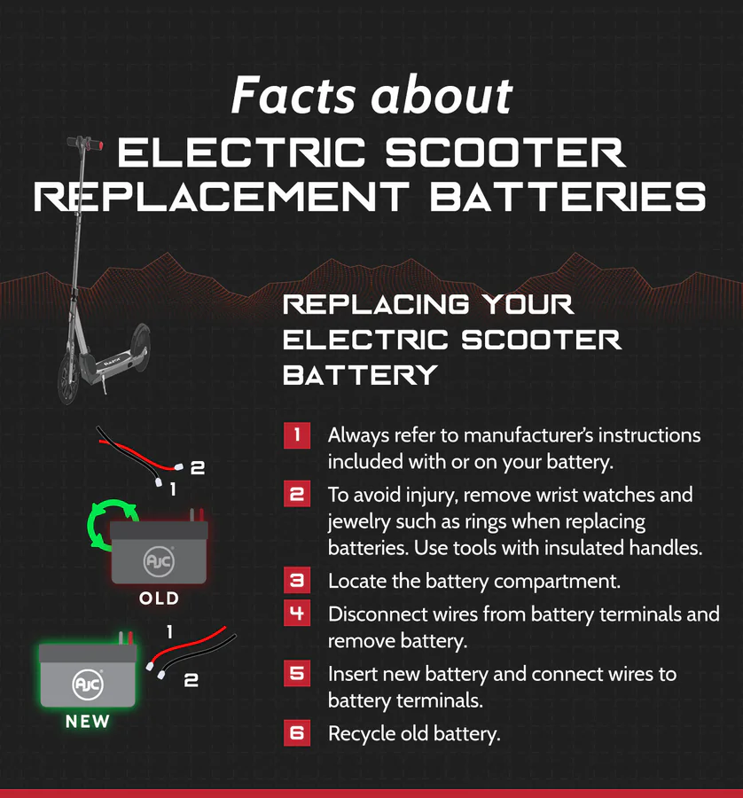 Replacing Your Electric Scooter Battery