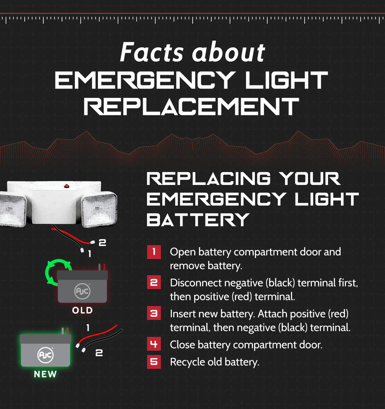 Replacing Your Emergency Lighting Battery