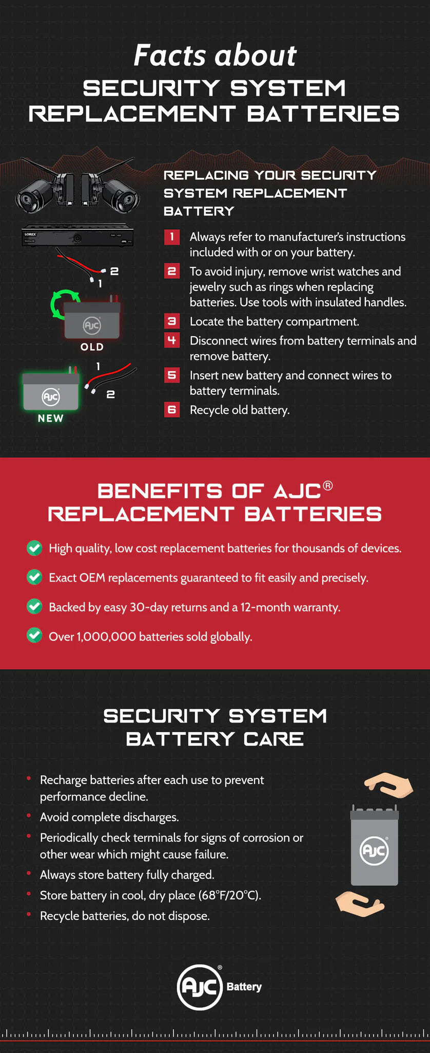 Replacing Your Security System Battery