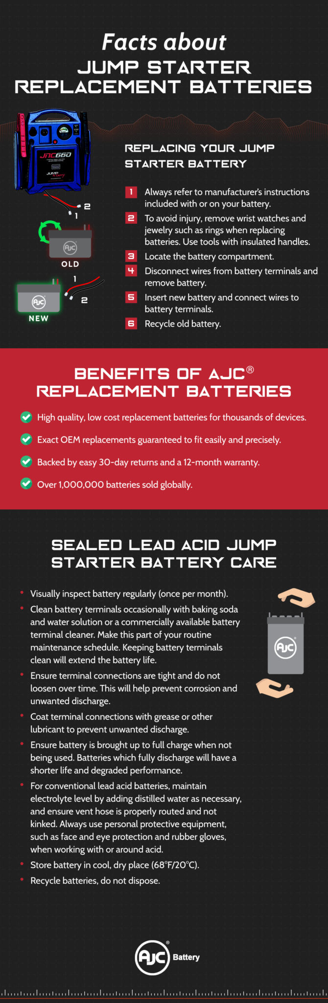 Jump Starter Battery Replacement AJC® Batteries