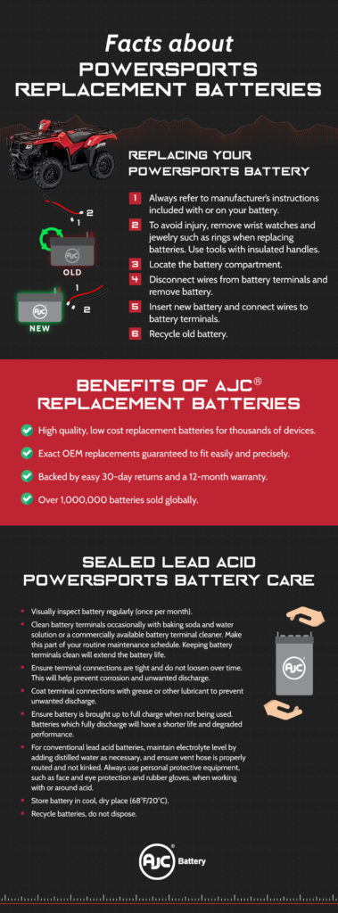 Powersports Battery Replacement - AJC® Batteries