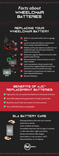 Wheelchair Battery Replacement - AJC® Batteries