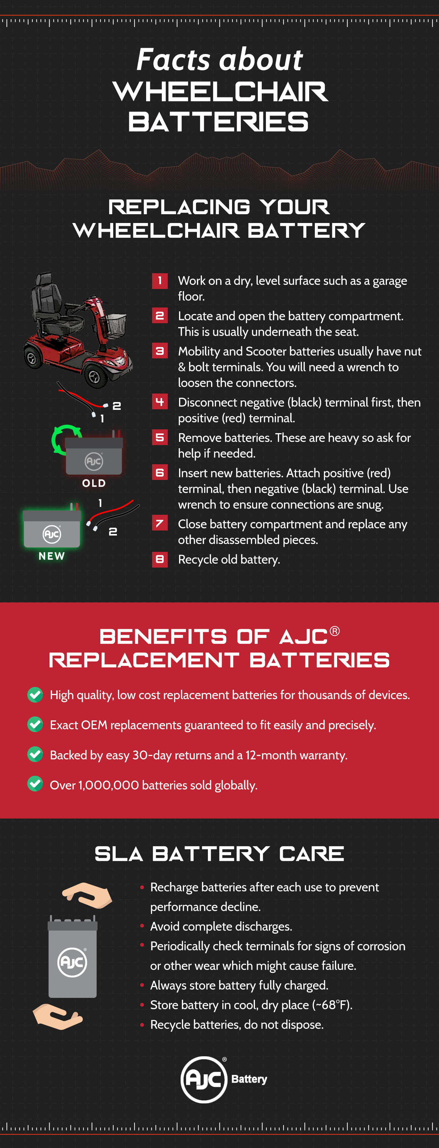 Wheelchair Battery Replacement Ajc Batteries