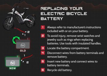 electric-bicycle-fact