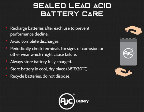 Electric Bicycle Batteries - AJC® Batteries